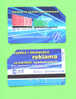 POLAND - Urmet Phonecard As Scan - Pologne