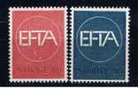 N Norwegen 1967 Mi 551-52 Mnh EFTA - Neufs