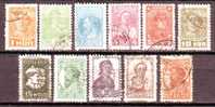 Russia1925 Lott - Used Stamps