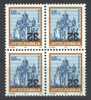 Jugoslawien – Yugoslavia 2004 32 On 0.05 D Monastery Gracanica Inverted Overprint MNH Block Of Four; Michel #  3213 - Sin Dentar, Pruebas De Impresión Y Variedades