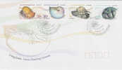 Cocos Islands  -2007 Living Sheels  FDC - Cocoseilanden