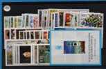 1987  JUGOSLAVIA JUGOSLAVIJA   Full Year STAMPS PLUS SOUVENIRSHEETS BASE MICHEL NEVER HINGED - Volledig Jaar