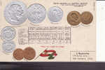 Autriche - Monedas (representaciones)