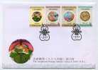 FDC 1999 Auspicious Stamps Flower Mandarin Duck Lotus Pumpkin Egret Fish Vine - Anatre