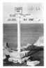 - LAND'S END. - Carte Photo - Scan Verso - - Land's End