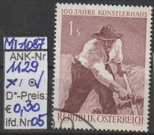 1961 - ÖSTERREICH - SM A.Satz"100. Jahrestag D.Ges.bild.Künstler" 1 S Zweif. - O  Gestempelt - S Scan (1129o 05   At) - Used Stamps
