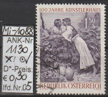 1961- ÖSTERREICH - SM A. Satz "100.Jahrestag D.Ges.bild.Künstler" S 1,50 Zweif. -  O Gestempelt - S.Scan (1130o 05  At) - Usati