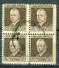 1925 20 Cent Canal Zone Harry Rousseaul Issue  #112 Block Of 4 - Canal Zone