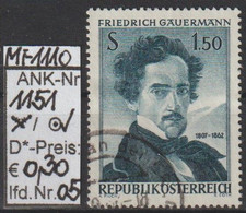 1962 - ÖSTERREICH - SM "100. Todestag Von Friedrich Gauermann" -  O Gestempelt - S: Scan (1151o 05  At) - Usati