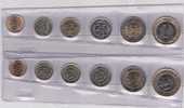 TURQUIA / TURKIYE   Tira/Set  6 Monedas/Coins  2.009  SC/UNC       DL-6826 - Turkije