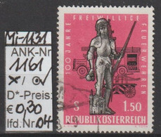 1963  -  ÖSTERREICH - SM "100 Jahre Freiwillige Feuerwehren" S 1,50 Dkl'rosa -  O  Gestempelt -  S.Scan (1161o 04   At) - Used Stamps