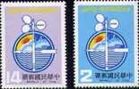 Taiwan 1981 40th Anni Of Weather Bureau Stamps Meteorology Weatherglass Meteorological - Unused Stamps