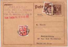 ENTIER POSTAL De WIEN => MONTMORENCY FRANCE - 1935 - Briefkaarten