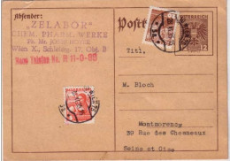 ENTIER POSTAL De WIEN => MONTMORENCY FRANCE - 1935 - Tarjetas