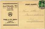 Tarjeta , Privada, WIL - St Gallen,  1915 (Suiza) - Briefe U. Dokumente