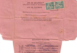 1945 - IRIS Sur LETTRE AVIS De RECEPTION - ST MARTIN LARS (Vienne) - 1939-44 Iris