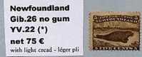 Newfoundland  Phoque  StGib 26 Non Gum And Small Crease  Yv.22 Sans Colle - 1865-1902