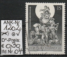 4.9.1964 - SM "100 Jahre Arbeiterbewegung"  -  O Gestempelt  - Siehe Scan  (1202o 04) - Used Stamps