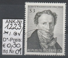 23.8.1965 -  SM "100. Todestag V. Ferdinand Georg Waldmüller" - O  Gestempelt  -  Siehe Scan (1223o 01-06) - Used Stamps