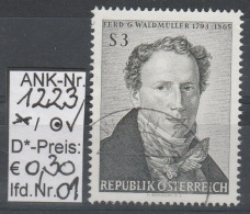 23.8.1965 -  SM "100. Todestag V. Ferdinand Georg Waldmüller" - O  Gestempelt  -  Siehe Scan (1223o 01-06) - Gebraucht