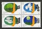 China 1988 T127 Environmental Protection Stamps Moon Globe Fish Bird Dove Hand - Milieuvervuiling