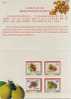 Folder Taiwan 2001 Fruit Stamps (B) Plum Tangerine Longan Pomelo Flora - Neufs