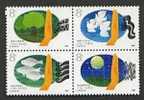 China 1988 T127 Environmental Protection Stamps Moon Globe Fish Bird Dove Hand - Water