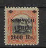 M608.-. BRASIL / BRÈSIL .-. 1927.-.MI # : 281 .-. MINT NO GUM - Unused Stamps
