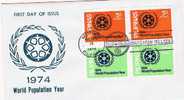 1974  World Population Year     Sc  1237a, 1238a  Imperforated Pairs       Unadressed FDC - Filipinas