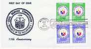 1975   Civil Service Commission   Sc  1258-9a Imperforated Pairs    Unadressed FDC - Philippines