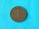 1924 J - 1 RENTENPFENNIG / KM 30 ( For Grade, Please See Photo ) ! - 1 Rentenpfennig & 1 Reichspfennig