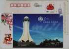 Digital Weather Alert Radar Station,China 2009 Zhuji Weather Bureau Advertising Postal Stationery Card - Clima & Meteorología