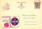 Textile - Laines - Tricots -  Ours - Belgique - Entier Postal De 1949 - Textil