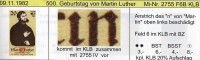 Luther 1982 DDR 2755,4-Block Plus KB IV Mit Nr Und Abart F6,f8 ** 12€ Gemälde Junker Jörg Error On Stamp Bloc Bf Germany - Variétés Et Curiosités