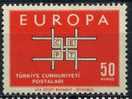 PIA - TURCHIA  - 1963  :  Europa  -  (Yv  1672-73) - Unused Stamps