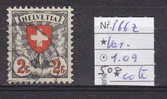 1933/34     N° 166z    VARIETE  1.09  COTE  500 FRS.  OBLITERE      CATALOGUE   ZUMSTEIN - Abarten