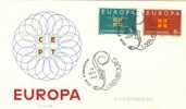 LUXEMBOURG 1963 EUROPA CEPT FDC - 1963