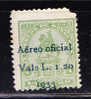 T)1933,HONDURAS,SCN CO25,MIRROR PRINT,LIGHTLY DAMAGED LEFT UPPER CORNER - Honduras