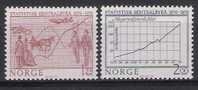 Noorwegen Y/T 684 / 685 (**) - Unused Stamps