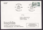 Denmark KEPHILA Deluxe Sonder Special Cancel Card HVIDOVRE NORDPHIL '84 1984 Card To Farum TRYKSAG / IMPRIME - Storia Postale