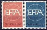 Norway 1967. EFTA. Michel 551-52. MNH(**) - Unused Stamps