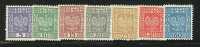 POLAND 1932 Michel No 272-278  Set  MNH - Unused Stamps