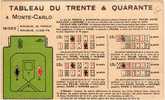 MONACO - Tableau Du Trente & Quarante A Monte-carlo (19656) - Andere & Zonder Classificatie