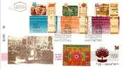 Israel Judaica JNF, KKL "Gift From KKL", "Jewish Motifs" New Year Full Tab Cacheted FD Cover 1995 - Joodse Geloof