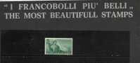 SAN MARINO 1948 LAVORO L.8 MNH - Unused Stamps