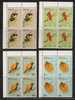 Papua New Guinea 1970 Birds Of Paradise Blk Of 4 MNH - Unclassified