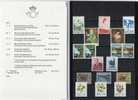 NO521. NORWAY / NORGE - Yearbook 1979 Complet With Stamps / Livre Annuel 1979 Avec Timbres - Full Years