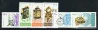 POLAND 1988 CLOCKS  MNH - Orologeria