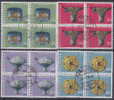 ZWITSERLAND - Briefmarken - 1974 - Nr 1042/45 (Blok Van 4/Bloc De Quatre)  - Gest/Obl/Us - Oblitérés