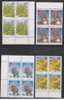 India 1981 MNH, Block Of 4,  Set Fof 4,  Indian Flowering Trees,  Flowers, - Blocks & Kleinbögen